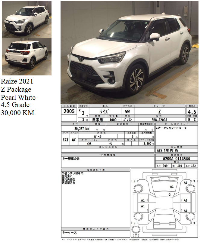 Toyota Raize 2021 - Image 14